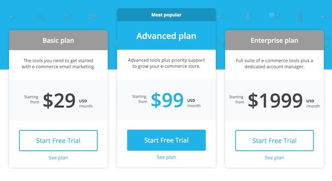 smartrmail marketing tools pricing