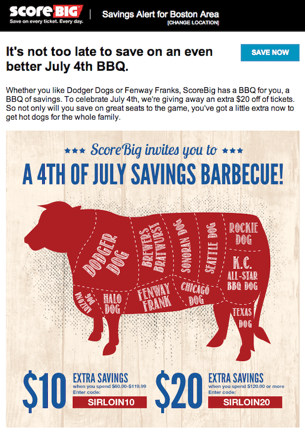 4th of july grocery email